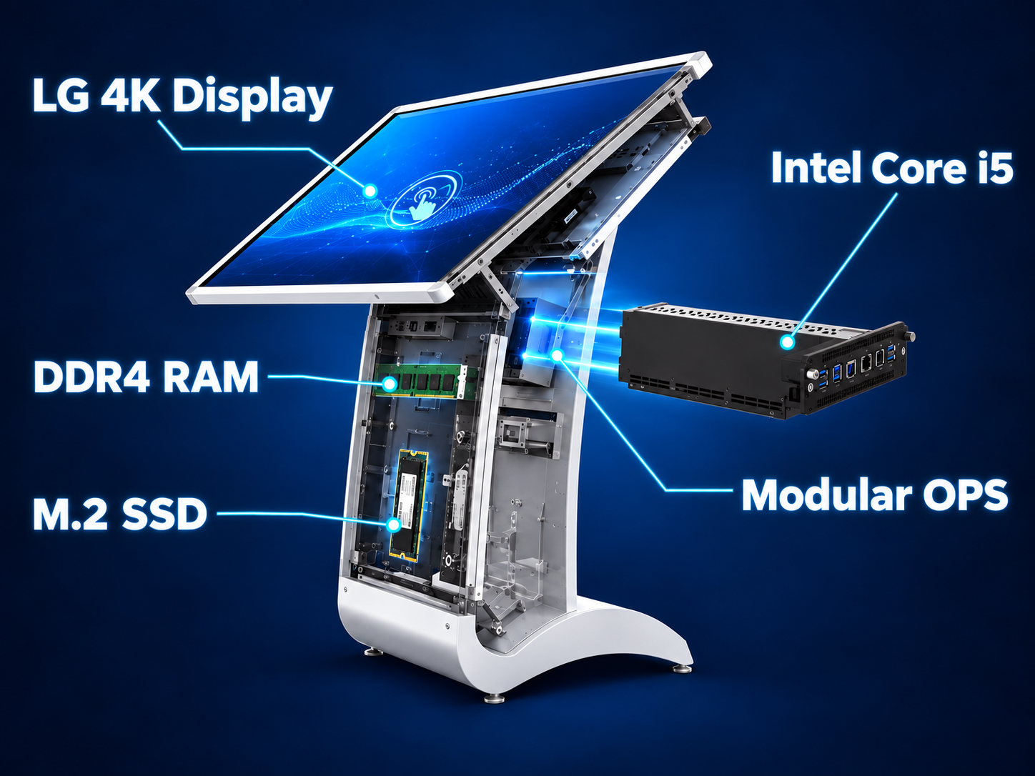 Kiosk illustration labeled LG 4K Display, Intel Core i5, DDR4 RAM, M.2 SSD and Modular OPS