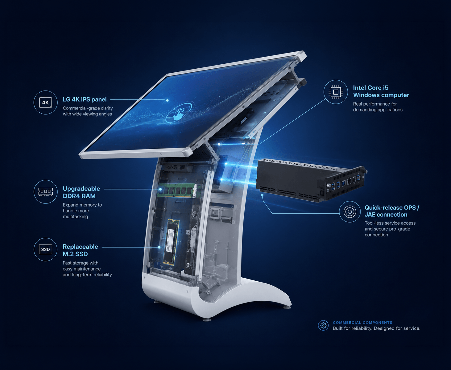 Illustration of the kiosk display and serviceable built-in computer
